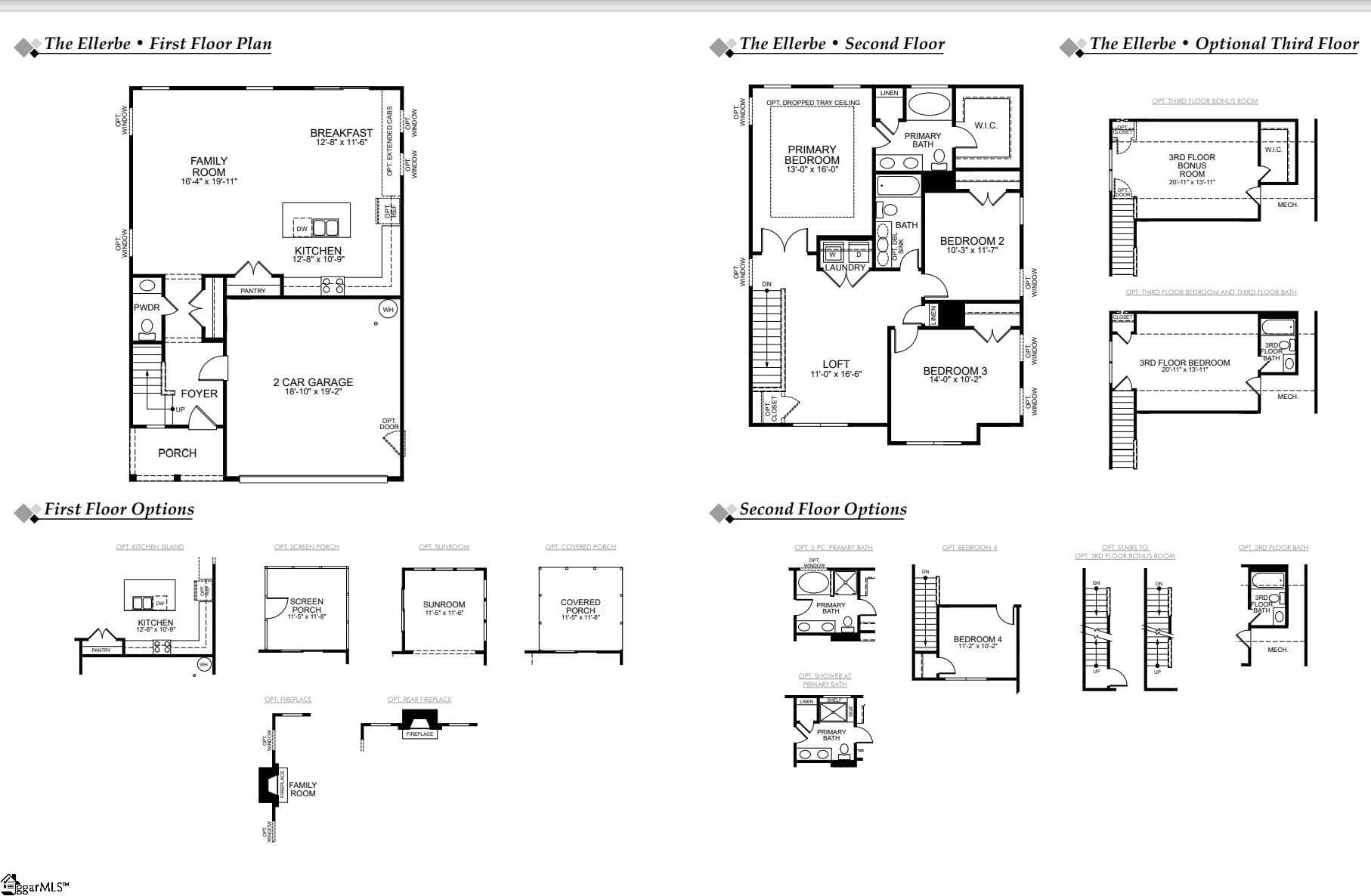 Property image 2 at 201 Pendergast Road, Greenville, SC 29605