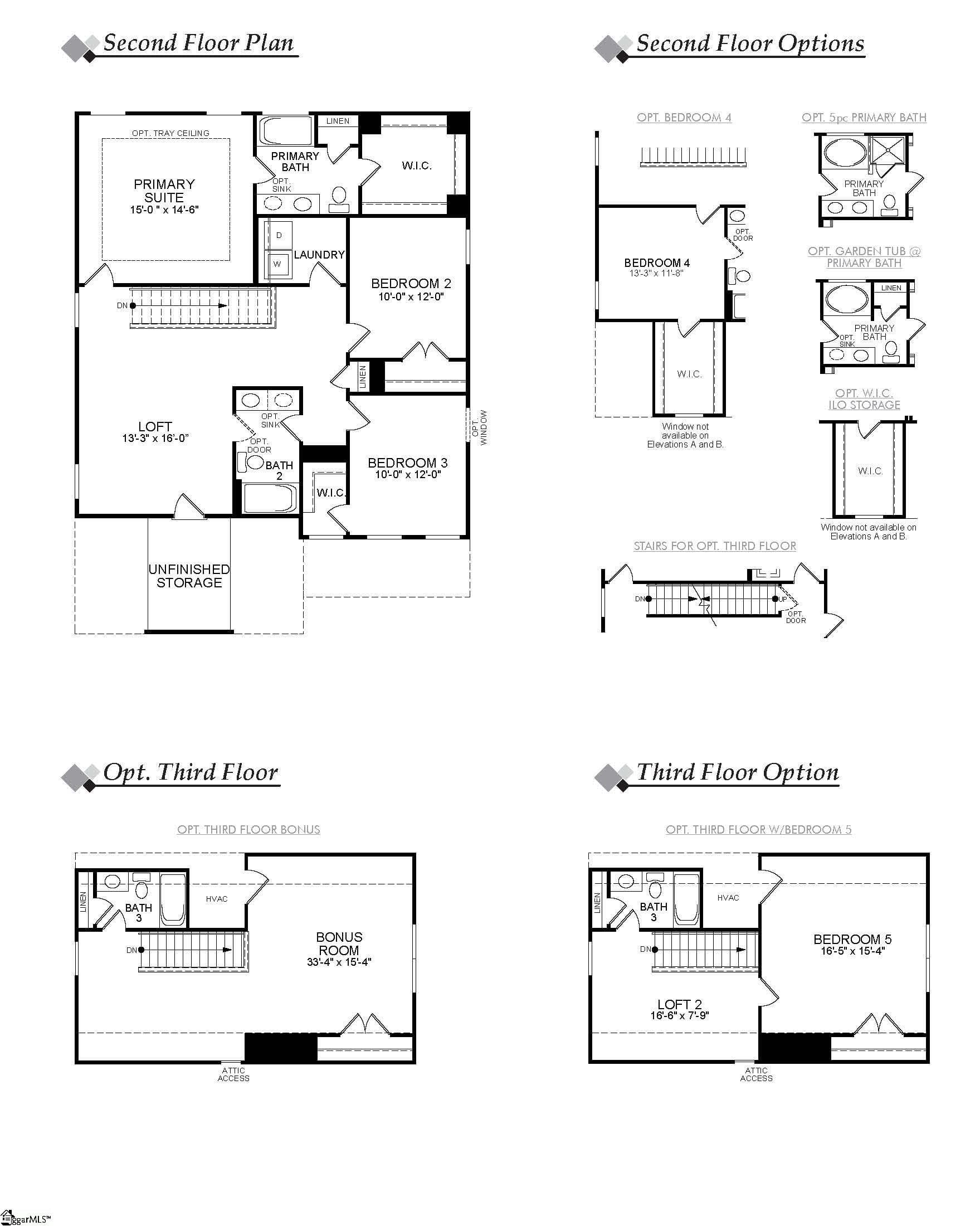 Property image 3 at 209 Pendergast Road, Greenville, SC 29605