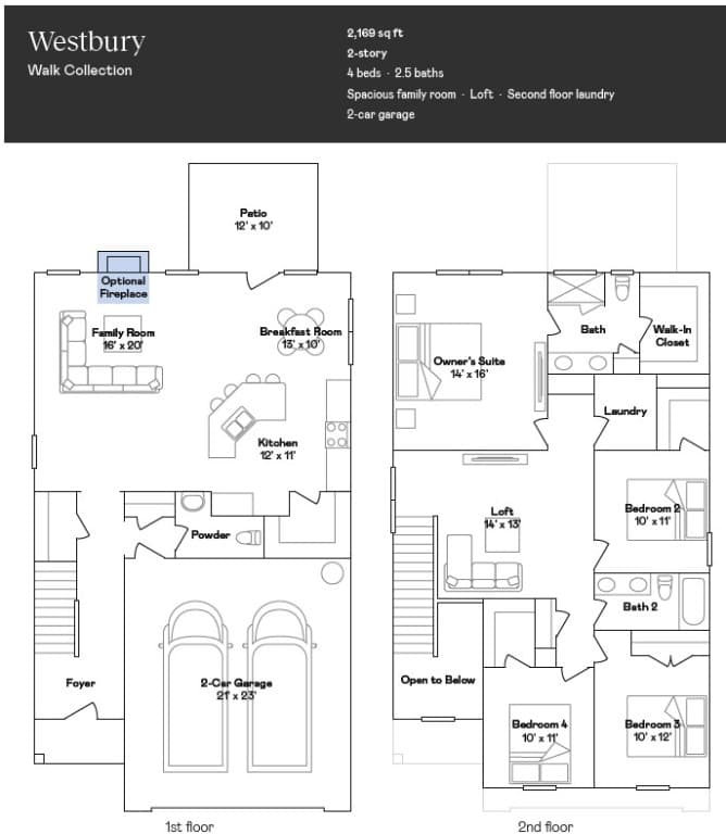 Property image 2 at 147 Somerset Lane, Central, SC 29630