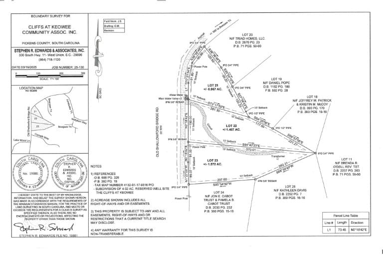 Property image 4 at Lot 21 Old Shallowford Bridge Road, Sunset, SC 29685